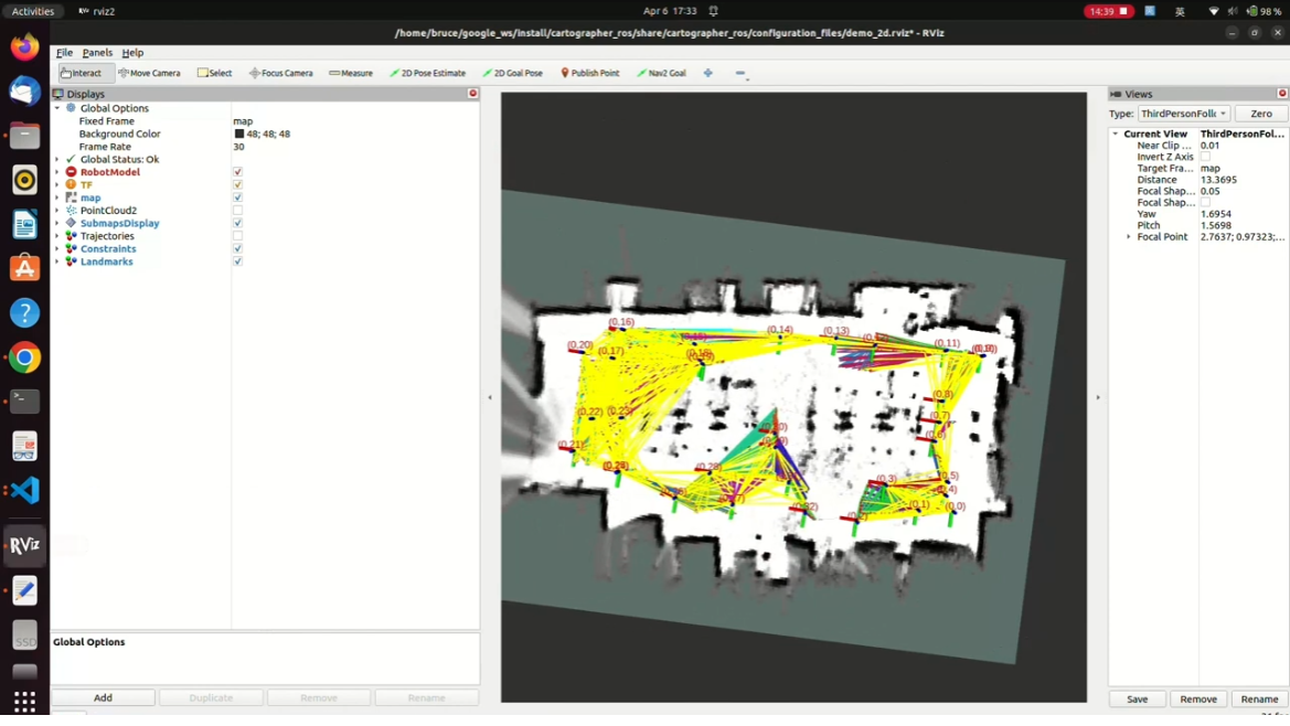 RVIZ2 Map